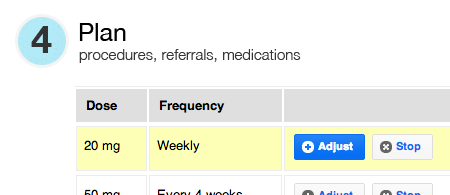 Treatment plan